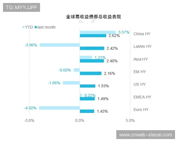 法甲海外推广成效显著 北美亚洲收视大幅提升